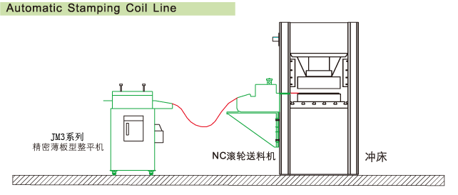 ƽC(j)+NCϙC(j) _a(chn).gif